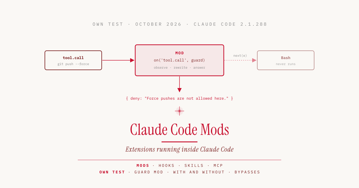 Claude Code Mods: Extensions Running Inside Claude Code