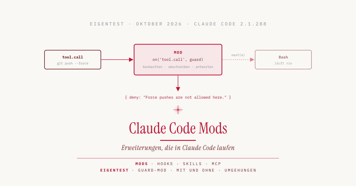 Claude Code Mods: Erweiterungen, die in Claude Code laufen