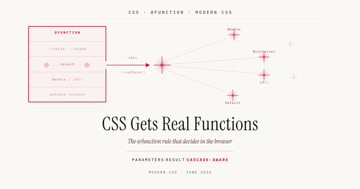 CSS Gets Real Functions: The @function Rule