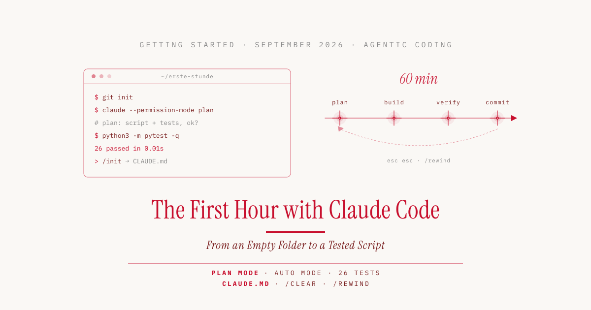 The First Hour with Claude Code: From an Empty Folder to a Tested Script