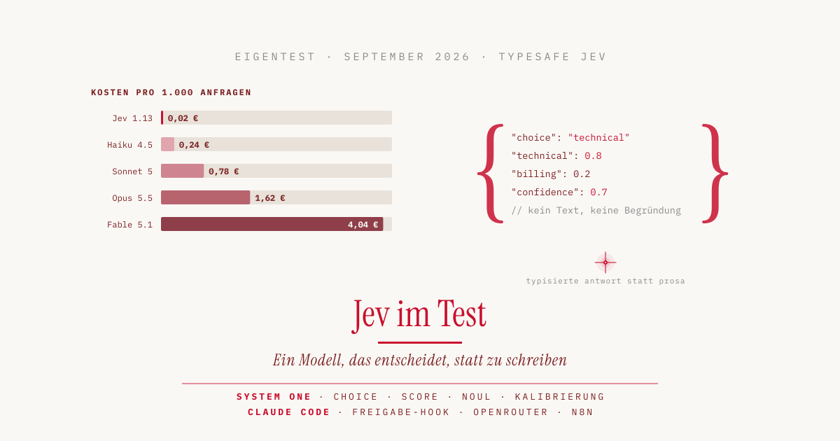 Jev im Test: ein Modell, das entscheidet, statt zu schreiben