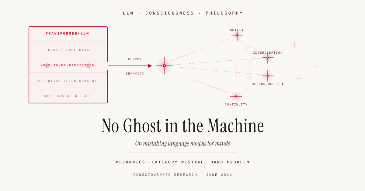 No Ghost in the Machine: On mistaking language models for minds