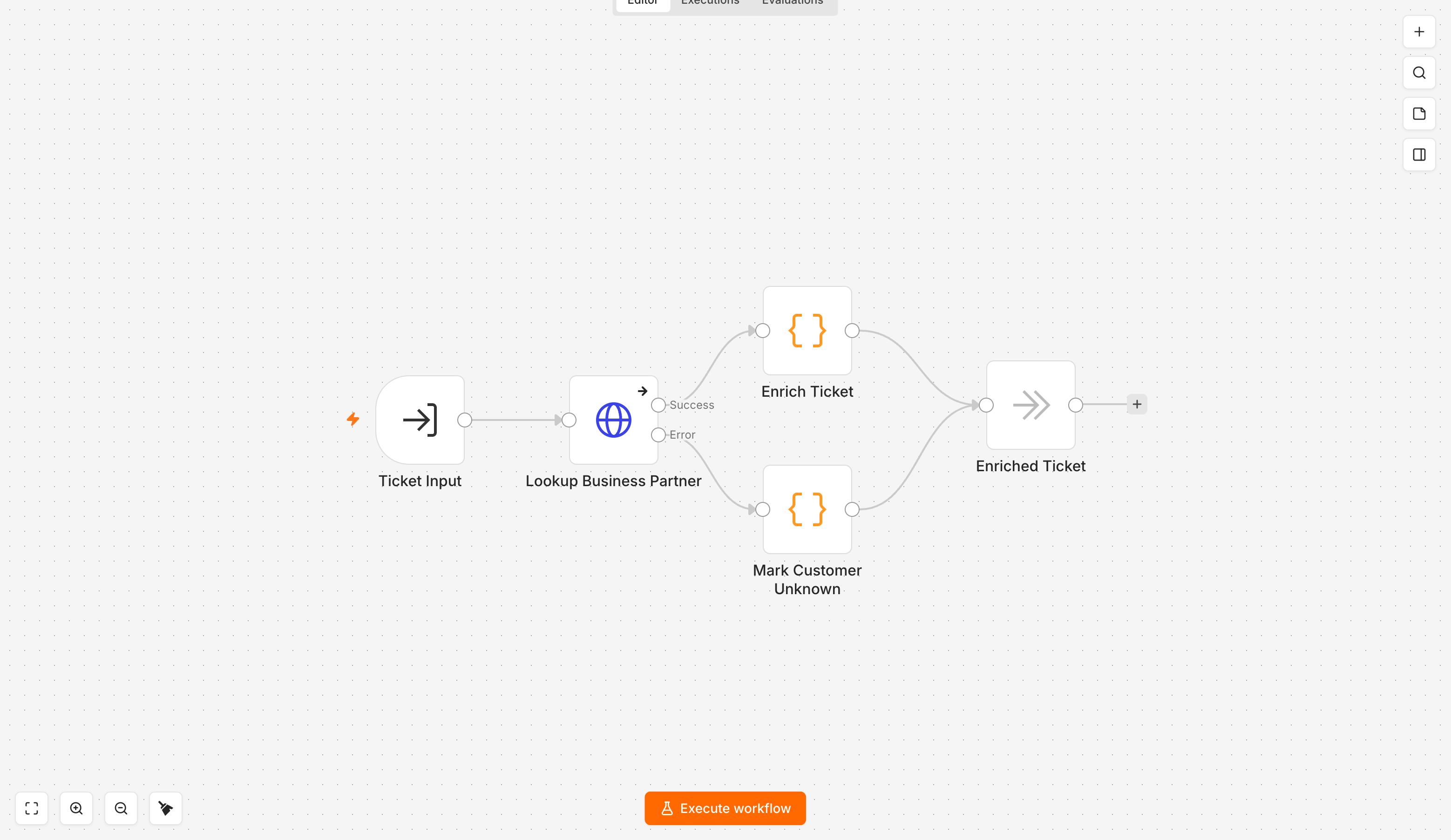 The v0.10 SAP OData Bridge sub-workflow on the n8n canvas: Ticket Input, the HTTP node Lookup Business Partner with success and error outputs, Enrich Ticket and Mark Customer Unknown respectively, both converging on Enriched Ticket
